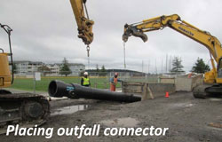Placing outfall connector