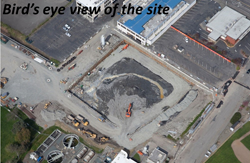 Bird's eye view of the site