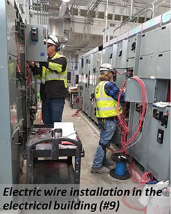 Electric wire installation in the electrical building(#9)